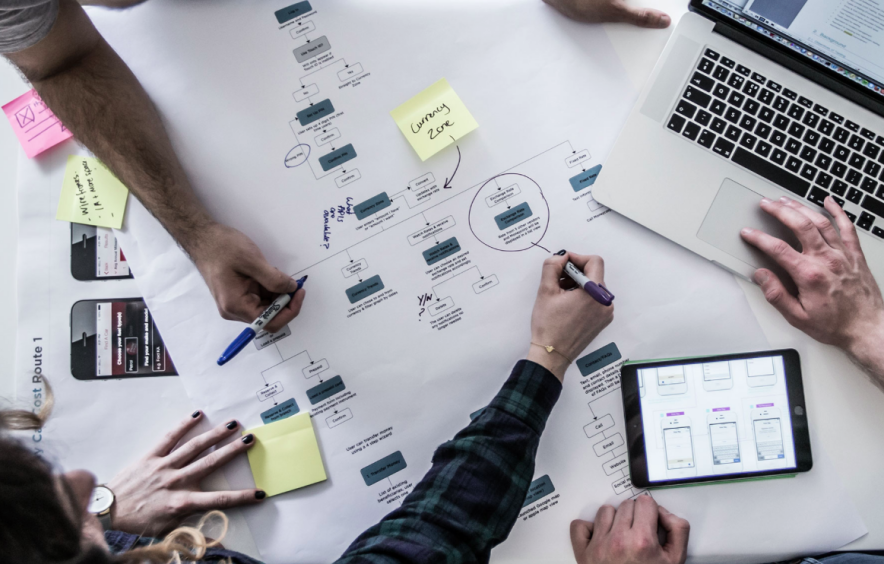 Responsive Website Design