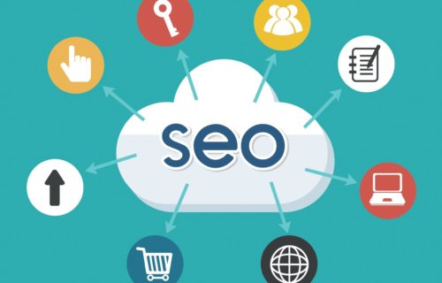 Responsive Website Design