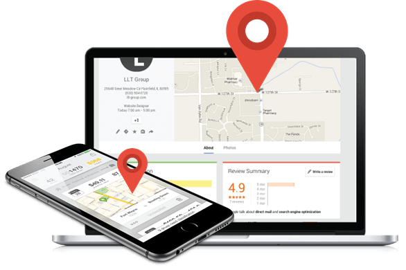 Responsive Website Design
